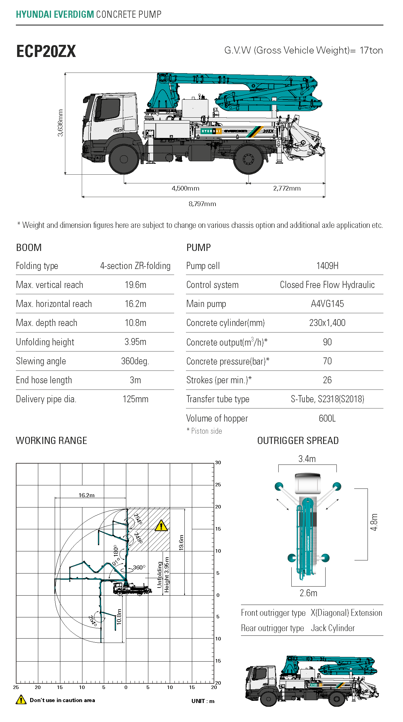20ZX SPEC.png